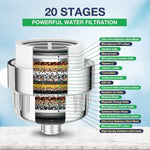 Universal Shower Filter